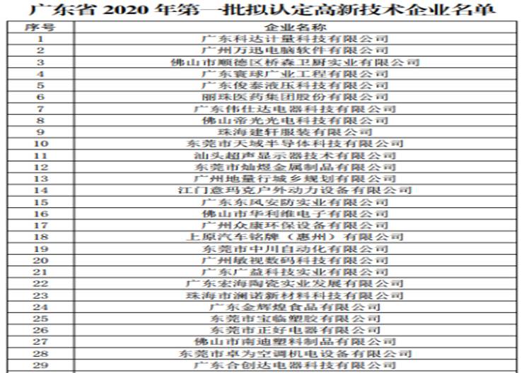 C:\Users\Administrator\AppData\Roaming\Tencent\Users\1454862920\QQ\WinTemp\RichOle\Z]_~D6U2`UN$E~R96%OSIZG.png